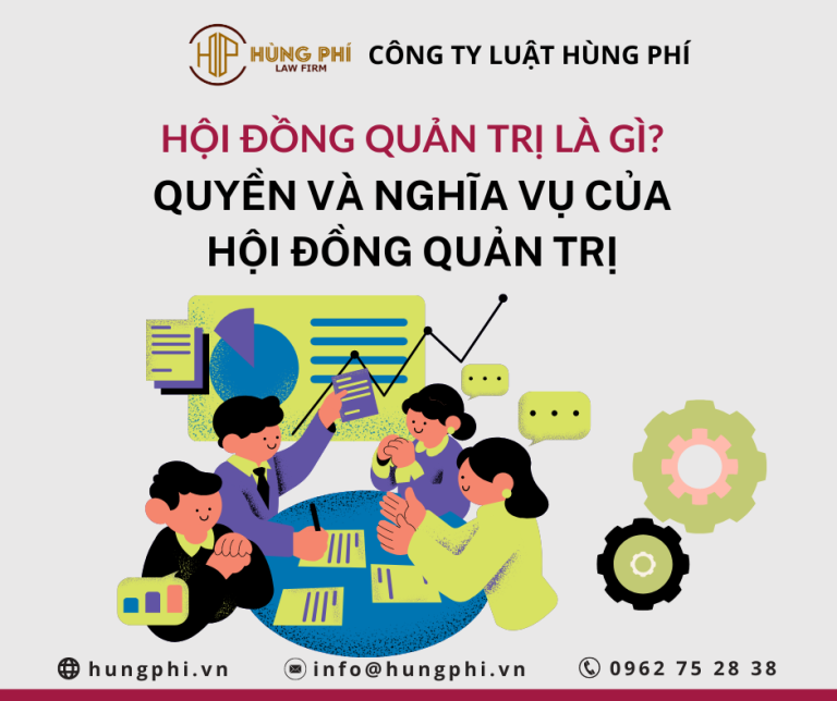 HỘI ĐỒNG QUẢN TRỊ