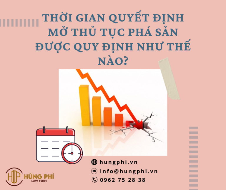 thời gian quyết định mở thủ tục phá sản