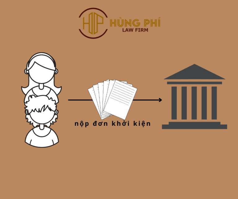 nộp đơn khởi kiện ra tòa án