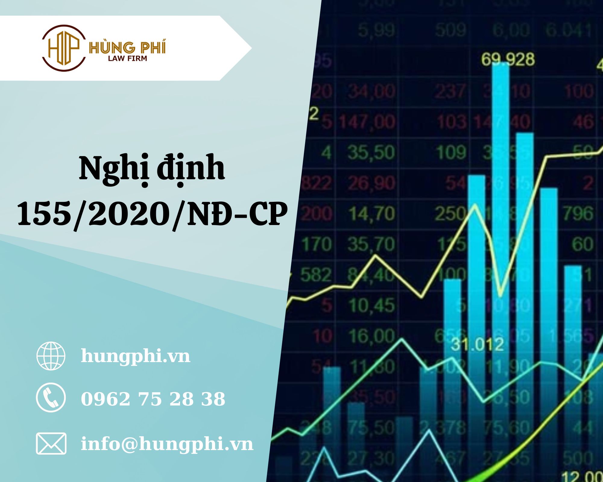 Nghị định 155/2020/NĐ-CP