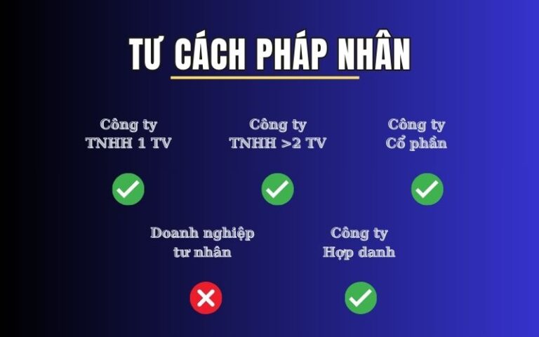 Công ty nào có tư cách pháp nhân