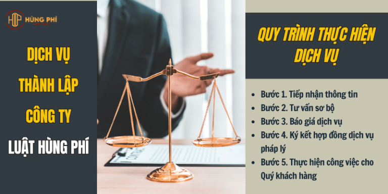 Quy trình thực hiện dịch vụ thành lập công ty tại quận Bình Tân